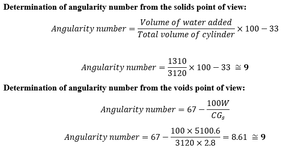 Determination Of Angularity Number Of The Given Aggregate Sample Seismic Consolidation